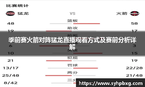 季前赛火箭对阵猛龙直播观看方式及赛前分析详解