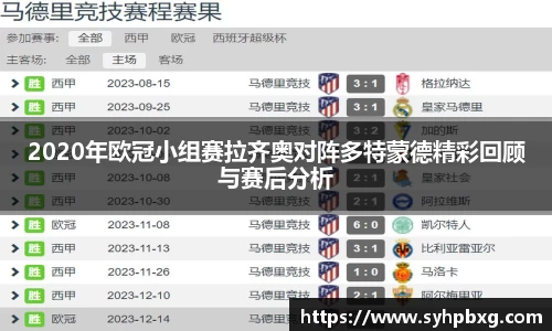 2020年欧冠小组赛拉齐奥对阵多特蒙德精彩回顾与赛后分析