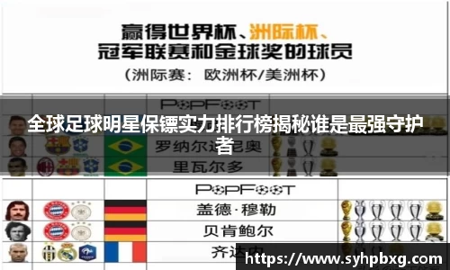 全球足球明星保镖实力排行榜揭秘谁是最强守护者